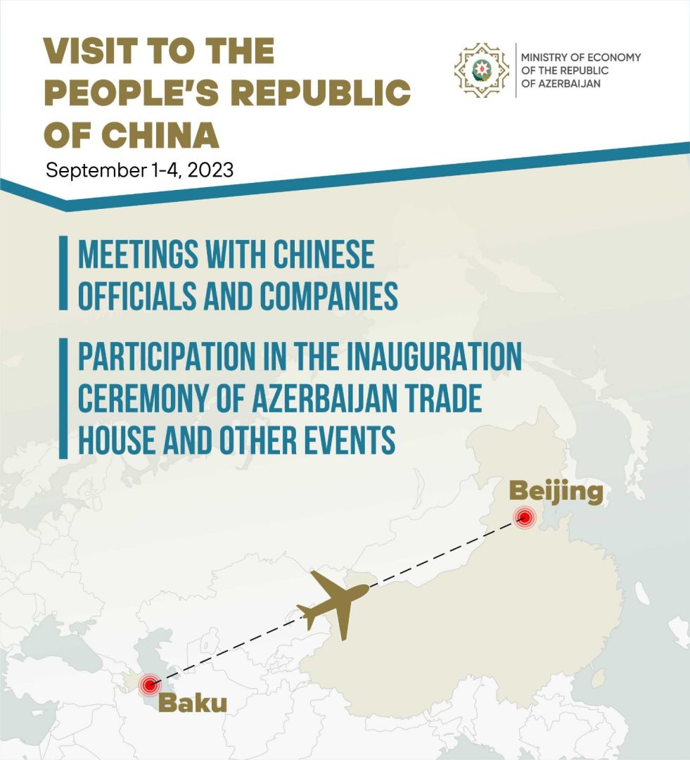 Azerbaijan Trade House in Beijing to be openned
