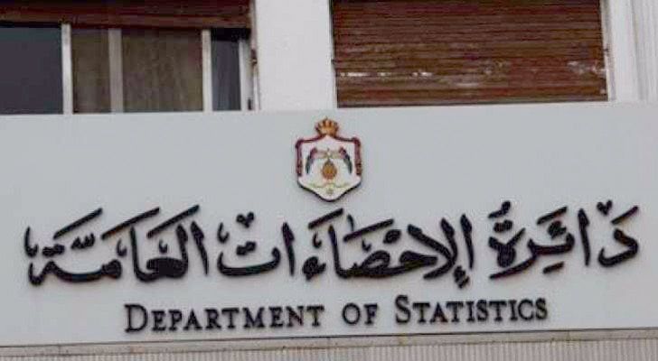 Inflation up 2.21% in 10 months in Jordan