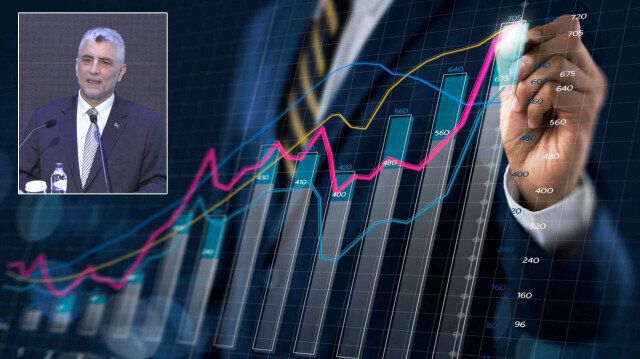 Minister Bolat announces six basic goals: We overtook G-20 & OECD countries in growth rate