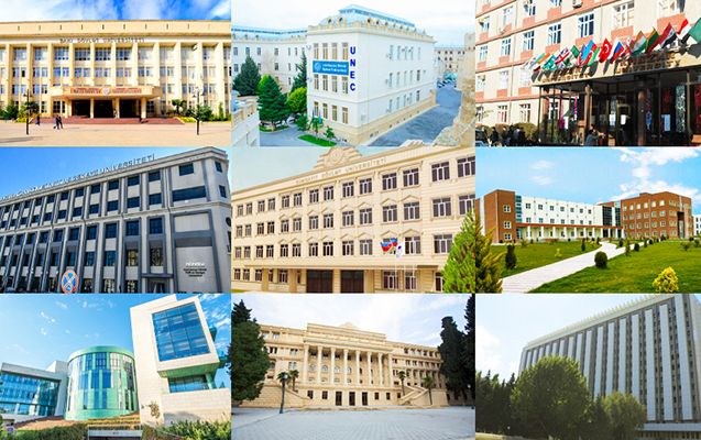 Azerbaijan expands presence in THE Impact 2025 global university ranking