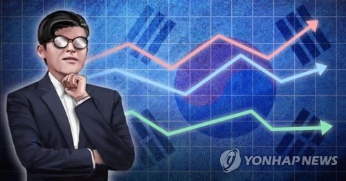 OECD leading index for S. Korea rises for 7th month in June