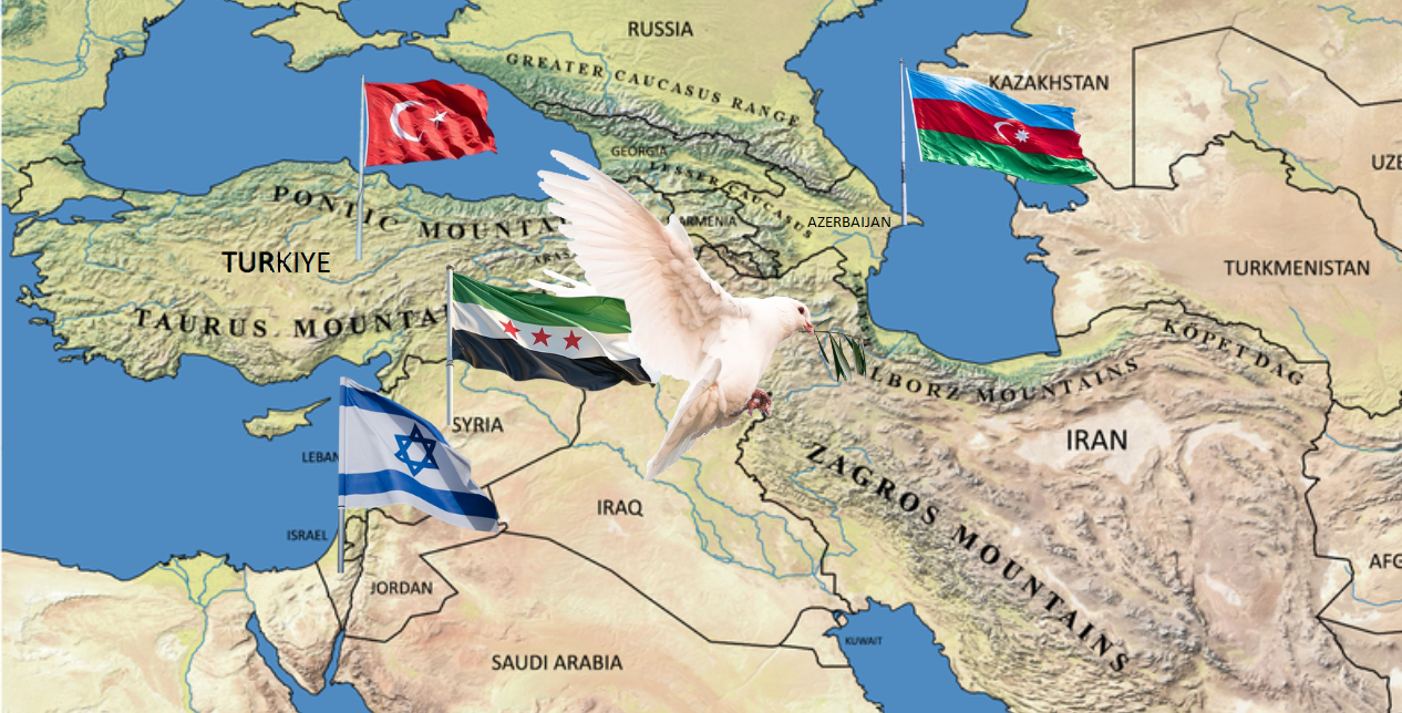 Energy and diplomacy: Azerbaijan’s new role in global peacebuilding [OPINION]