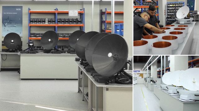 NETA Elektronik unveils national data terminal antennas for UAV carrier operations