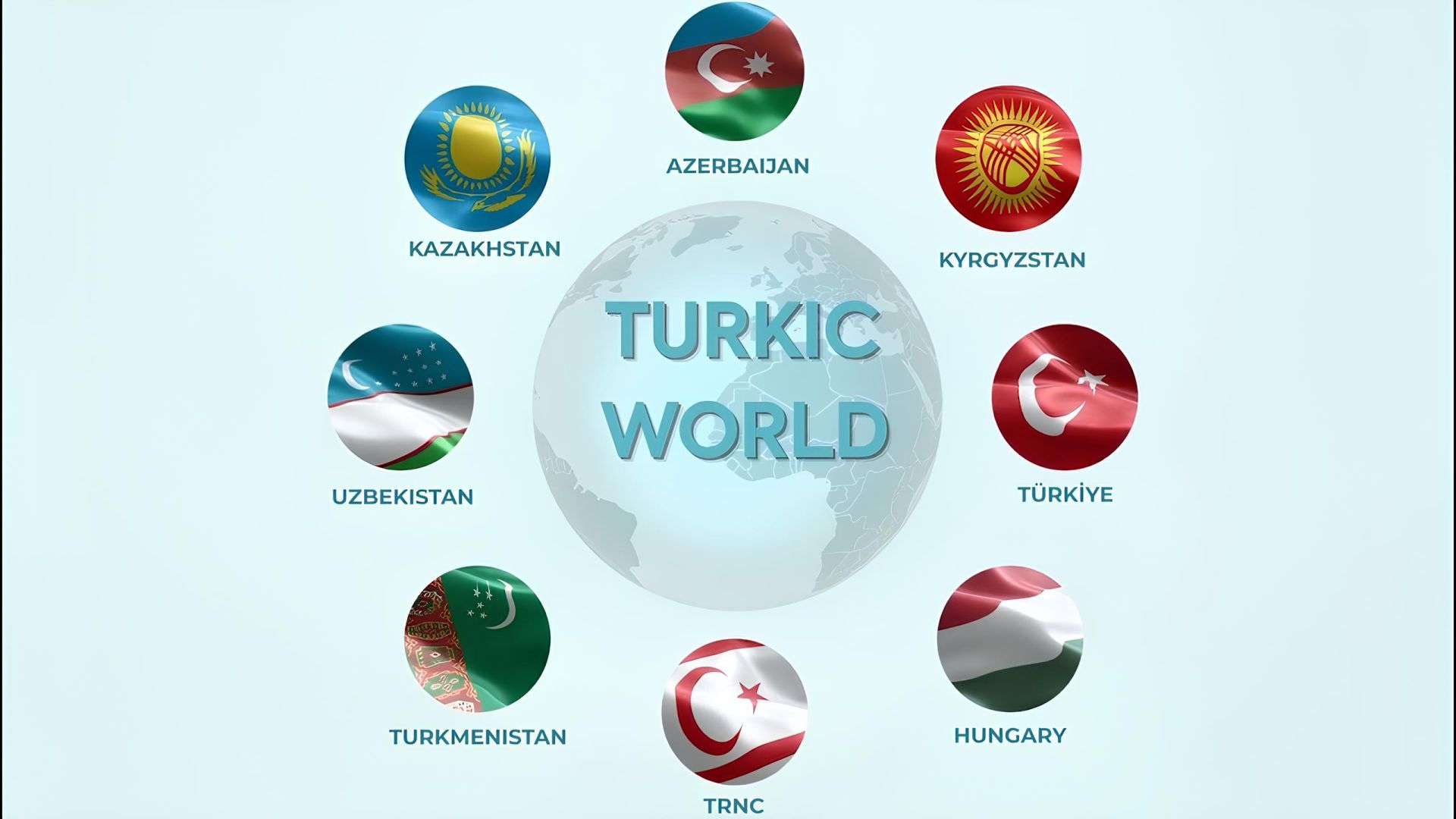 OTS emerges as strategic powerhouse, anchored by Azerbaijan