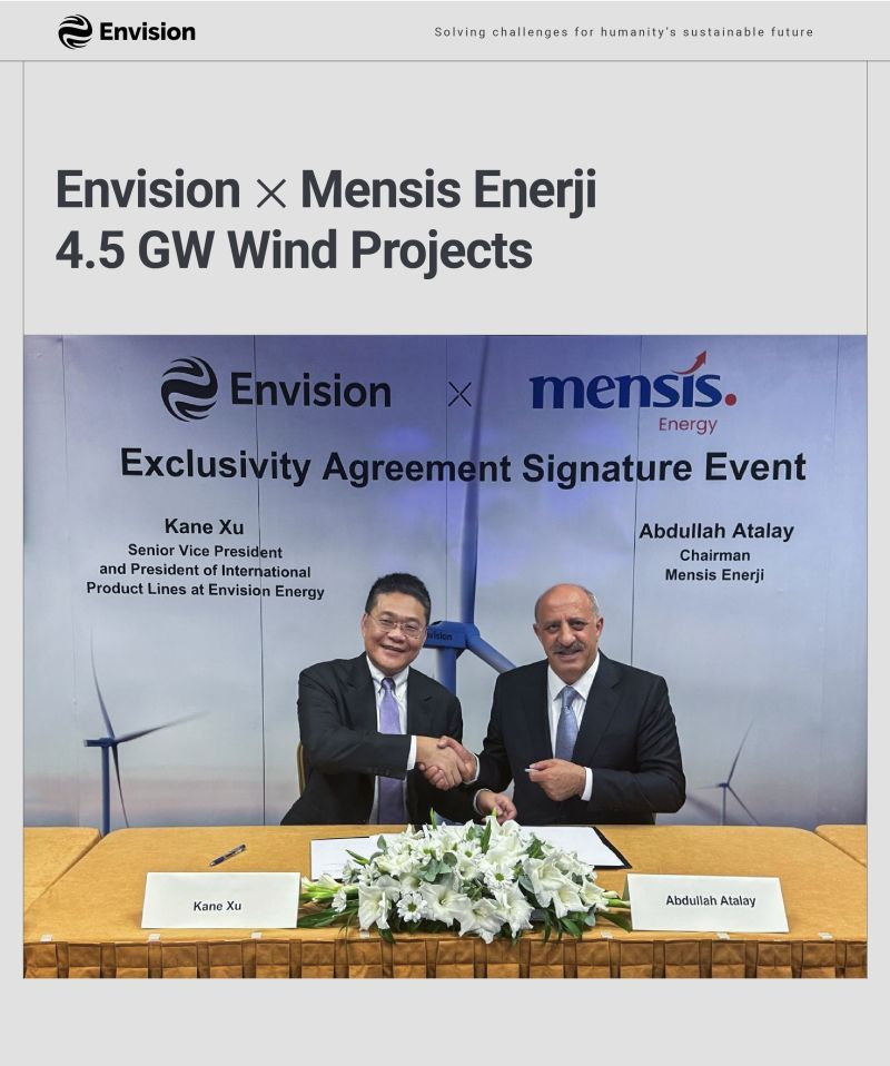 China’s Envision Energy, Turkiye’s Mensis Enerji partner on large-scale wind project