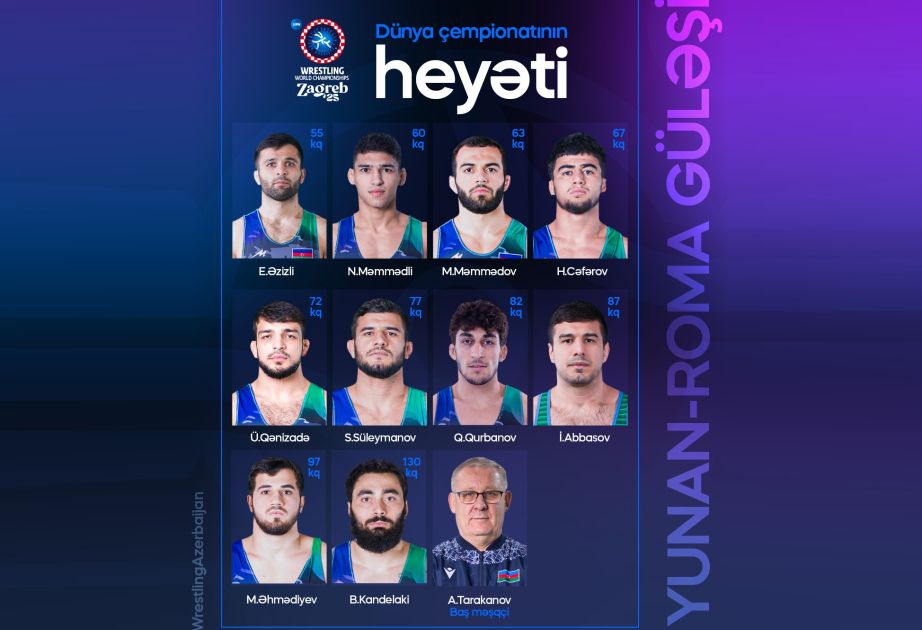 Greco-Roman wrestlers to compete at World Championship
