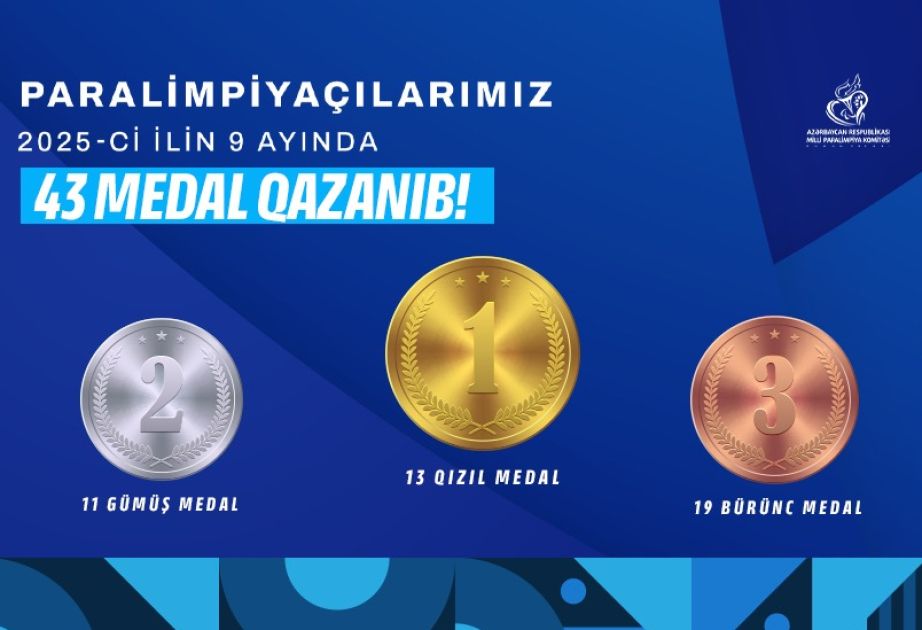 National paralympians secure 43 medals in nine months
