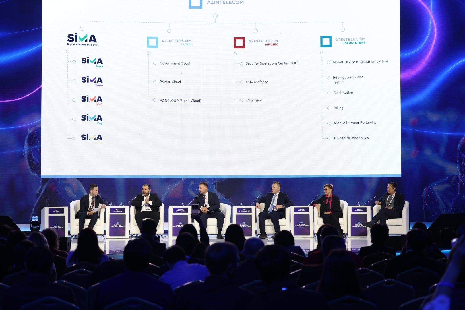 AzInTelecom showcases digital solutions at "Digital Bridge 2025" Forum in Kazakhstan