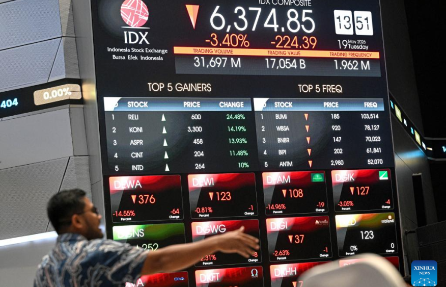 Indonesia stocks end lower after volatility