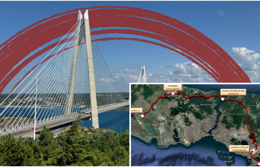 INRAIL: Türkiye’s answer to Bosphorus bottleneck that could redefine Eurasian trade