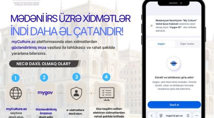 Citizen applications in field of cultural heritage to be processed through digital platforms