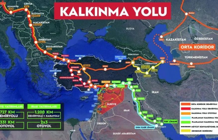 Oil-backed financing plan takes shape for $55 billion trade corridor