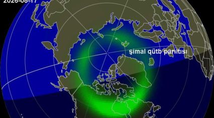 Shamakhi Observatory releases space weather forecast [PHOTOS]