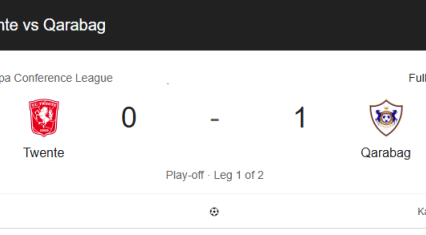 Qarabağ beat Twente away in Conference League play-off