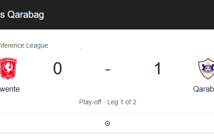 Qarabağ beat Twente away in Conference League play-off