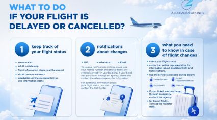 AZAL: Is your flight delayed or cancelled? Here’s what you need to know