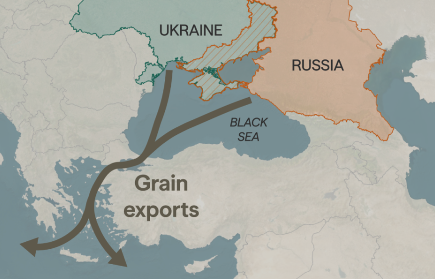 Ukraine’s grain exports: why world needs Black Sea Corridor