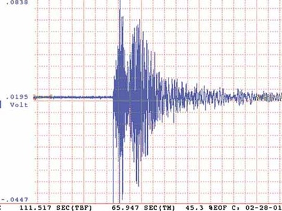 Quake jolts Azerbaijani sector of Caspian Sea