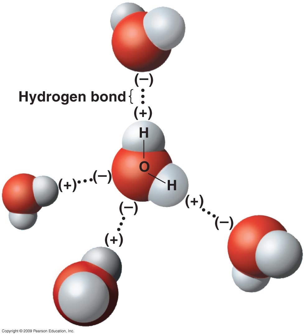 Research carried out in Azerbaijan on molecular hydrogen