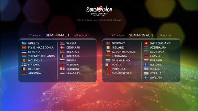 Azerbaijan to perform in 2nd semi-final of Eurovision 2015