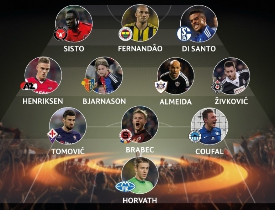 FC Qarabag's midfielder included in UEFA Europa League team of the week