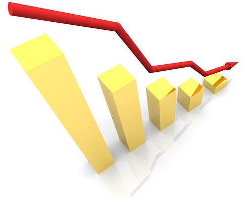 Iran gasoline consumption down 7.7 per cent