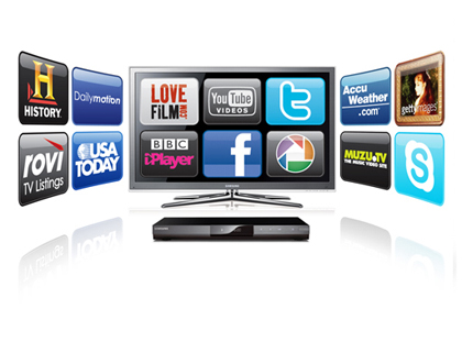 Internet-television in focus