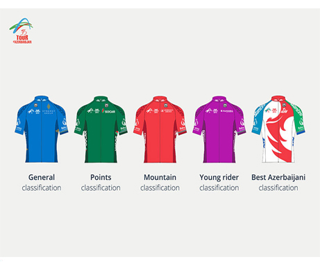 Italian Santini designs new jerseys for Tour d’Azerbaidjan 2015