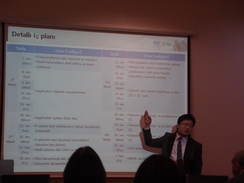 Korean experts in Azerbaijan to work on intellectual property rights project