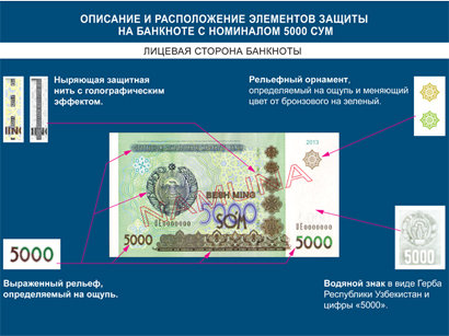 Uzbekistan central bank to release 5000 soum banknotes