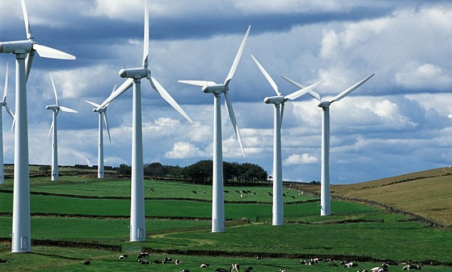 Wind power generation increases